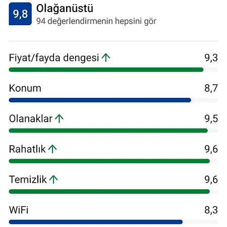 Gold *